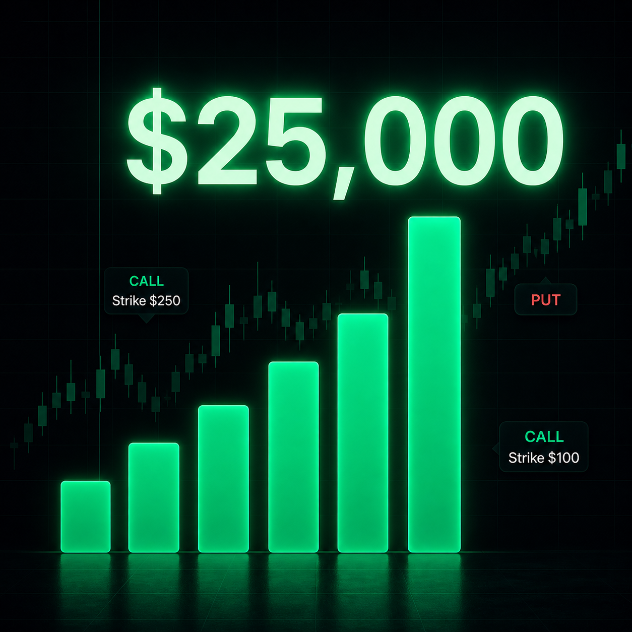 $25,000 FUNDED ACCOUNT